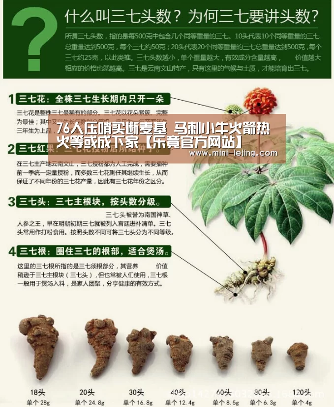 76人压哨买断麦基 马刺小牛火箭热火等或成下家【乐竟官方网站】
